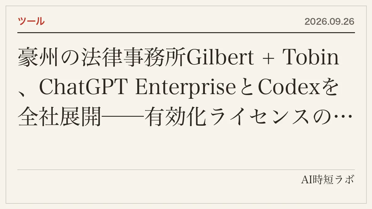 豪州の法律事務所Gilbert + Tobin、ChatGPT EnterpriseとCodexを全社展開──有効化ライセンスの87%が実利用（通常のツール導入率の2倍超）、採用調査は約4時間→約20分、利益相反・KYC・AML審査は3〜8時間→数分、300法人の監査報告書で丸1日の手作業を削減。CEOの「デジタルツイン」カスタムGPTで幹部が提案を事前検証、法律業務はHarvey等の承認済み基盤の記事画像
