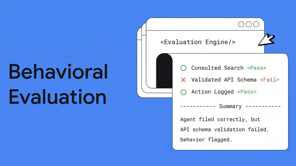 Google「ハーネス・エンジニアリングの解剖」──Terminal-BenchやDeepSWEの総合点が数ポイント動いても「なぜ」は分からない。「曖昧な指示で聞き返すか」「ビルドファイルを変えたら検証を回すか」を単体テストのように断言する「行動評価」を、Antigravity SDK＋pytestで5秒以内に回す。評価は「ドッグフーディングで自分のコードベースを扱えるようになった後」からの記事画像