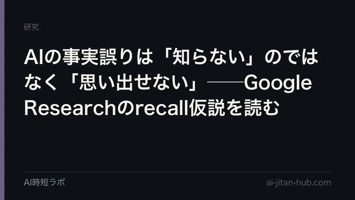 AIの事実誤りは「知らない」のではなく「思い出せない」──Google Researchのrecall仮説を読むの記事画像