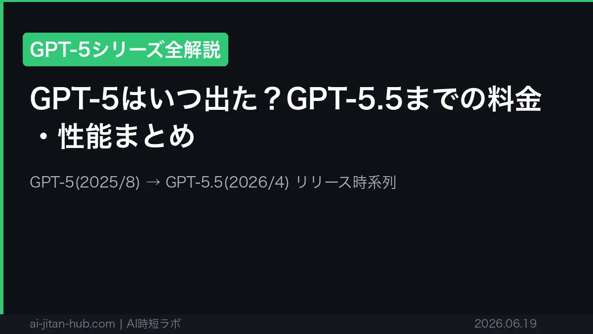 GPT-5はいつ出た?GPT-5.6・GPT-6 Astraまでの性能・料金まとめ【2026年版】