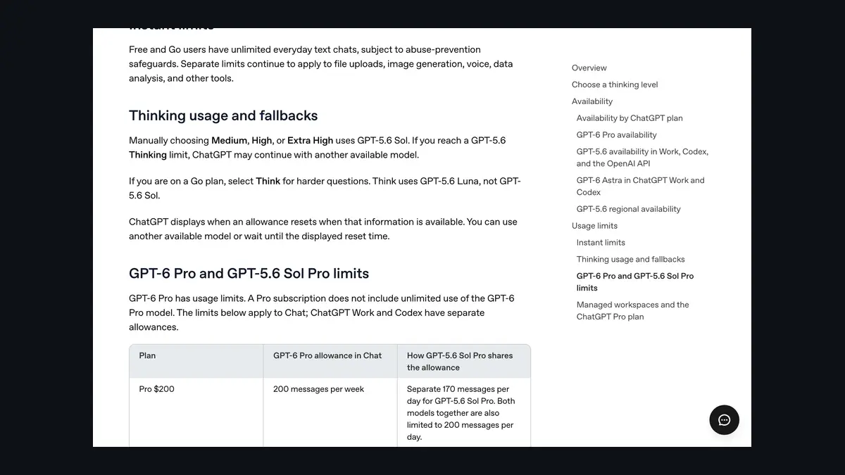 GPT-6 Astraの使い方──どのプランで、どこで使えて、週に何通まで送れるか（ChatGPT・Work・Codex・API）の記事画像
