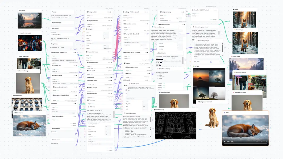 AUTOMATIC1111の機能をGradioの「Workflow」で作り直した「Workflow1111」──73ノード・11パイプライン、GPUなしで動く（推論はInference ProvidersとSpaces）、出力は自動でREST APIとMCPツールに。ComfyUIとの違いをHugging Faceが整理の記事画像