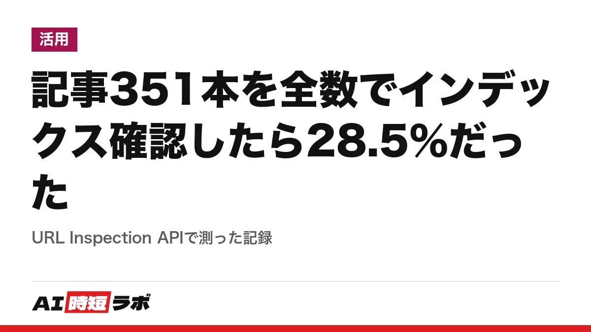 記事351本を全数でインデックス確認したら28.5%だった──URL Inspection APIで測った記録の記事画像
