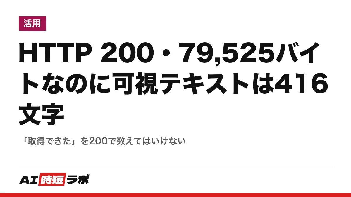 HTTP 200・79,525バイトなのに可視テキストは416文字──「取得できた」を200で数えてはいけないの記事画像