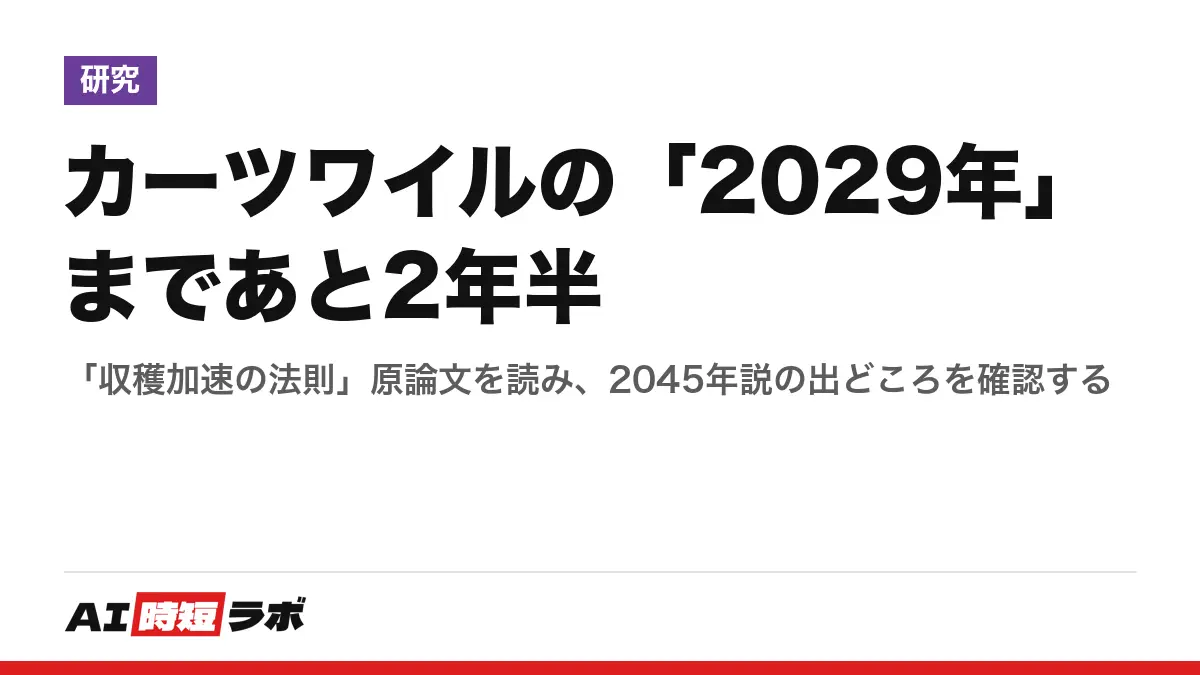 カーツワイルの「2029年」まであと2年半──「収穫加速の法則」原論文を読み、2045年説の出どころを確認する