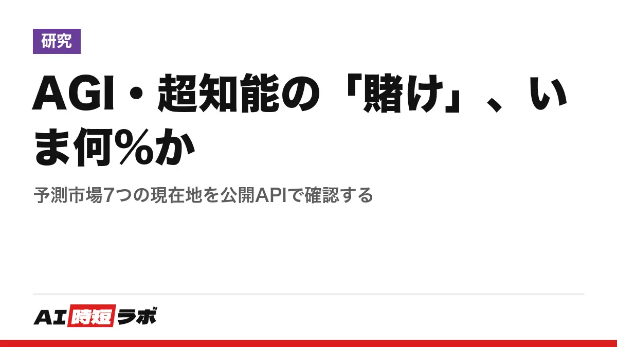 AGI・超知能の「賭け」、いま何%か──予測市場7つの現在地を公開APIで確認するの記事画像
