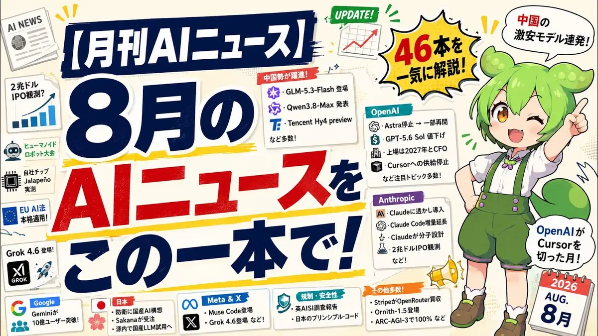 月刊AIニュース 2026年8月号の動画サムネイル