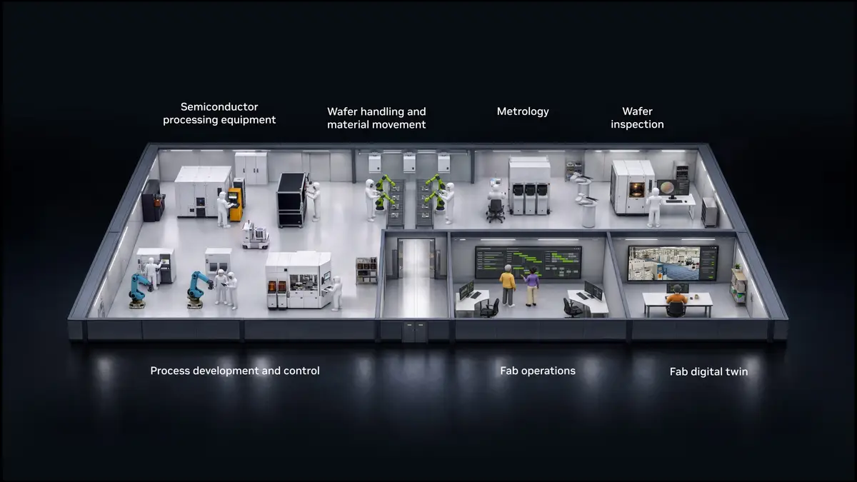NVIDIA、原子の相互作用を計算する新ライブラリcuPotential(クーポテンシャル)を早期アクセスで発表──半導体大手が「AI定義ファブ」向けにCUDA-Xを採用、既存のGPU処理をさらに2〜3倍と説明