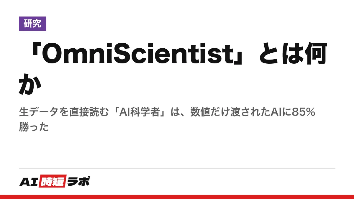 「OmniScientist」とは何か──生データを直接読む「AI科学者」は、数値だけ渡されたAIに85%勝った