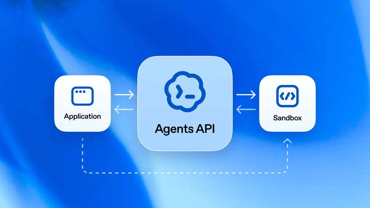 Introducing the Agents API（OpenAI公式の画像）