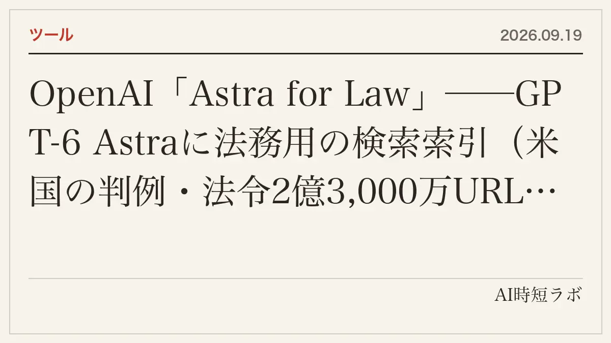 OpenAI「Astra for Law」──GPT-6 Astraに法務用の検索索引（米国の判例・法令2億3,000万URL超）と法的分析の指示を組み合わせた法律事務所向けの土台。Vals AIのLegal Research Benchで正答54.0%（Web検索のみは38.7%）。まずTrusted AccessでChatGPTとCodexに、APIは近日。ZDR、26プラグインの記事画像