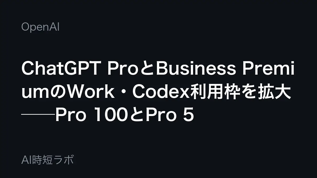 ChatGPT ProとBusiness PremiumのWork・Codex利用枠を拡大──Pro 100とPro 500は従来の2倍、Pro 200の引き下げは取り消し
