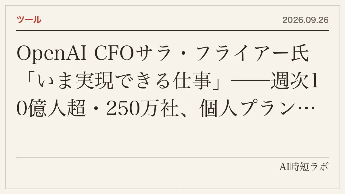 OpenAI CFOサラ・フライアー氏「いま実現できる仕事」──週次10億人超・250万社、個人プラン利用者は登録6か月後にメッセージ約50%増・タスクの種類約2倍、研究組織は人間1日につきエージェント3.1稼働日分、GPT-5.6 Solで提供コスト20%減・トークン効率15%超向上、自社チップJalapeñoはワット当たり1.5〜1.9倍で年末までに導入