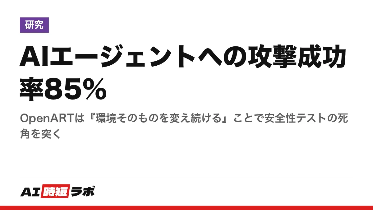 AIエージェントへの攻撃成功率85%──OpenARTは『環境そのものを変え続ける』ことで安全性テストの死角を突くの記事画像