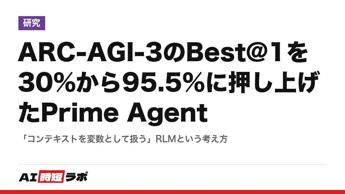 ARC-AGI-3のBest@1を30%から95.5%に押し上げたPrime Agent──「コンテキストを変数として扱う」RLMという考え方の記事画像