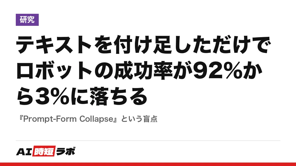 テキストを付け足しただけでロボットの成功率が92%から3%に落ちる──『Prompt-Form Collapse』という盲点
