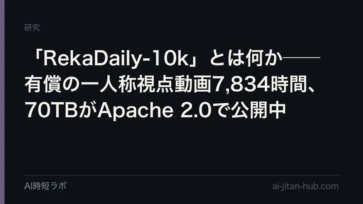 「RekaDaily-10k」とは何か──有償の一人称視点動画10,865時間、80TBがApache 2.0で公開中の記事画像