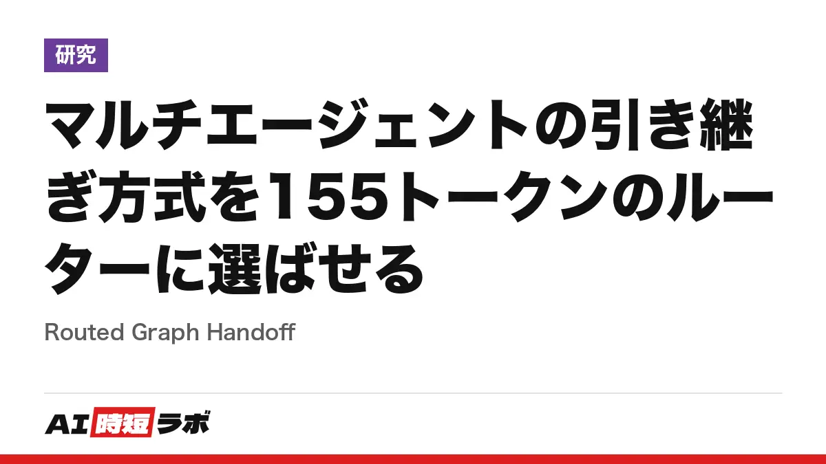 マルチエージェントの引き継ぎ方式を155トークンのルーターに選ばせる──Routed Graph Handoffの記事画像