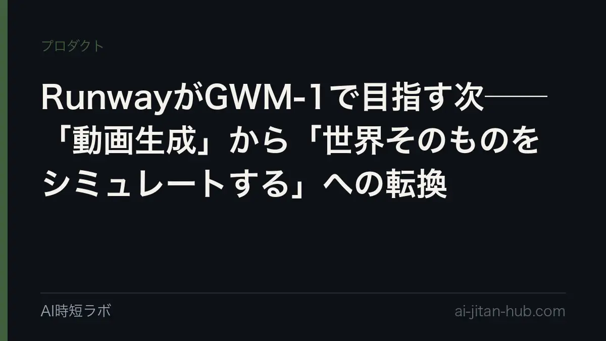 RunwayがGWM-1で目指す次──「動画生成」から「世界そのものをシミュレートする」への転換の記事画像