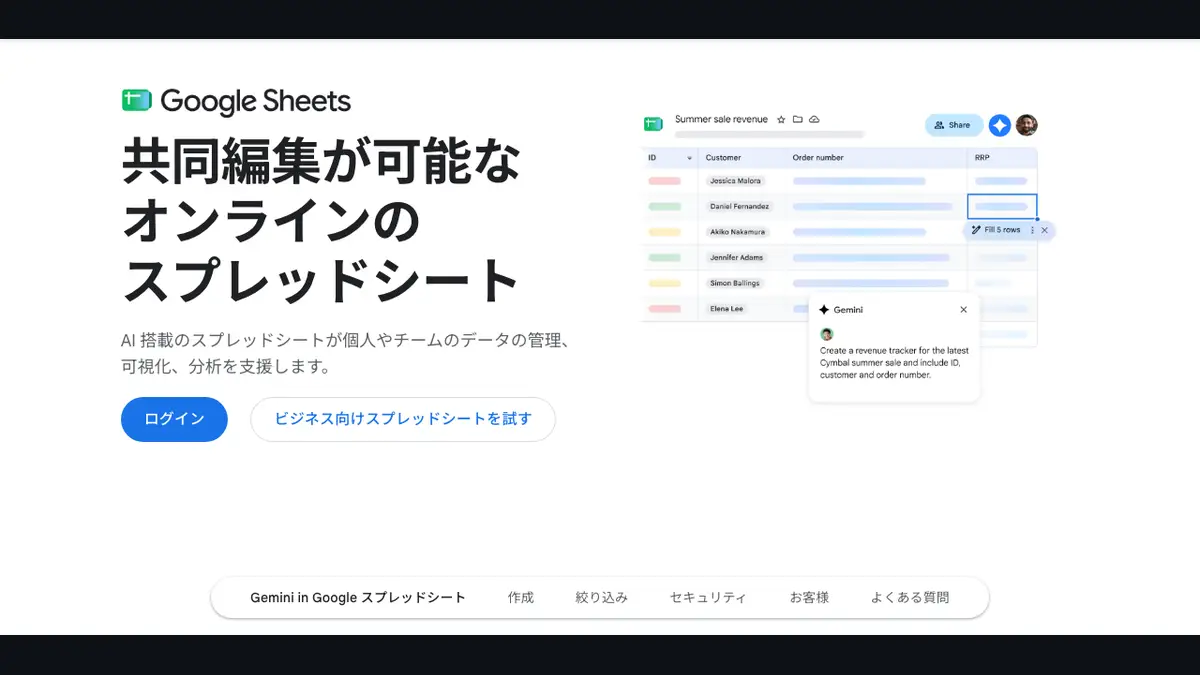 Google Workspaceのスプレッドシート紹介ページの上部。見出し「共同編集が可能なオンラインのスプレッドシート」とログインのボタンが並ぶ(2026年10月8日にログインせずに撮影)