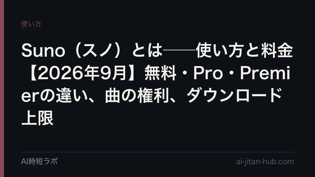 Suno（スノ）とは──使い方と料金【2026年9月版】。無料は1日50クレジットで商用不可・ダウンロードは生涯7回、Pro（年払い月$8）で2,500クレジット・月20曲、Premier（年払い月$24）で10,000クレジット・月60曲とSuno Studio。曲の権利は「誰のものか」を公式ヘルプで確認するの記事画像