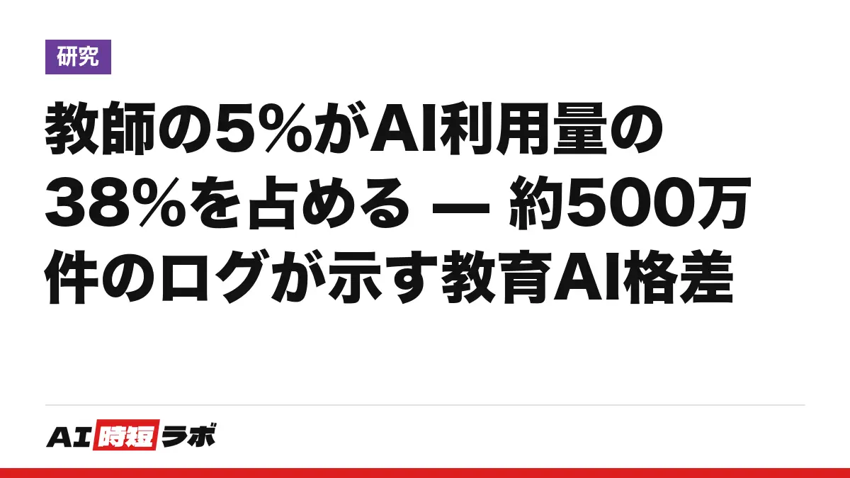 教師の5%がAI利用量の38%を占める — 約500万件のログが示す教育AI格差の記事画像