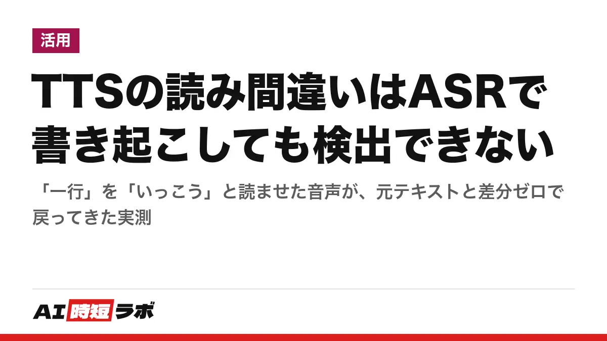 TTSの読み間違いはASRで書き起こしても検出できない──「一行」を「いっこう」と読ませた音声が、元テキストと差分ゼロで戻ってきた実測