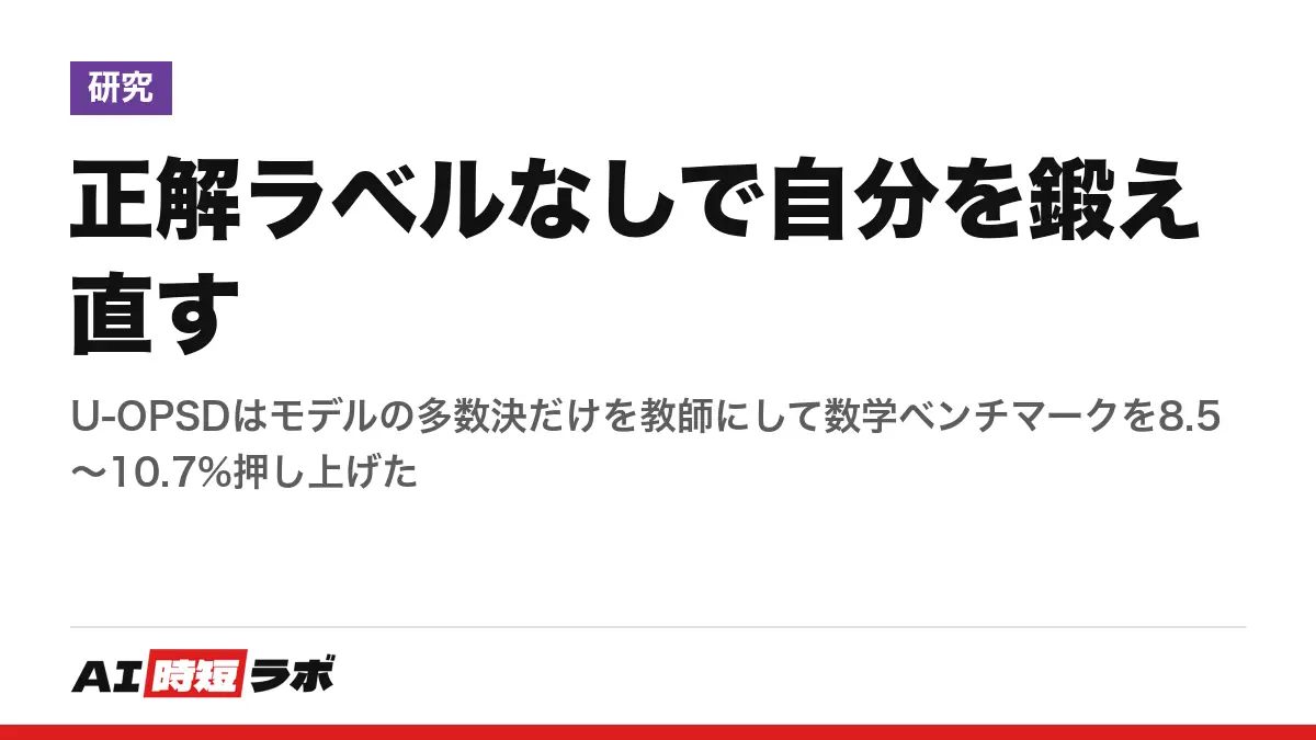正解ラベルなしで自分を鍛え直す──U-OPSDはモデルの多数決だけを教師にして数学ベンチマークを8.5〜10.7%押し上げた