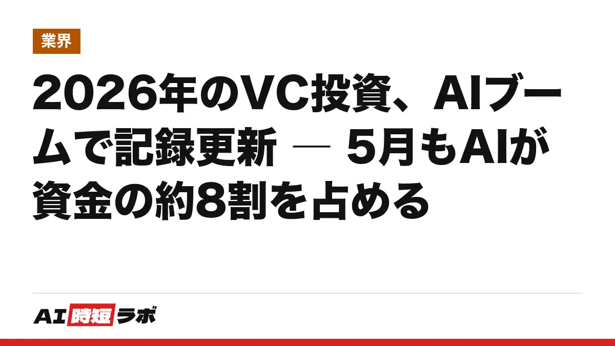 2026年のVC投資、AIブームで記録更新 ― 5月もAIが資金の約8割を占めるの記事画像