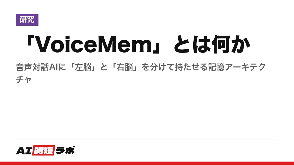 「VoiceMem」とは何か──音声対話AIに「左脳」と「右脳」を分けて持たせる記憶アーキテクチャの記事画像
