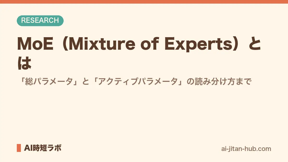 MoE（Mixture of Experts）とは──「総パラメータ」と「アクティブパラメータ」の読み分け方までの記事画像